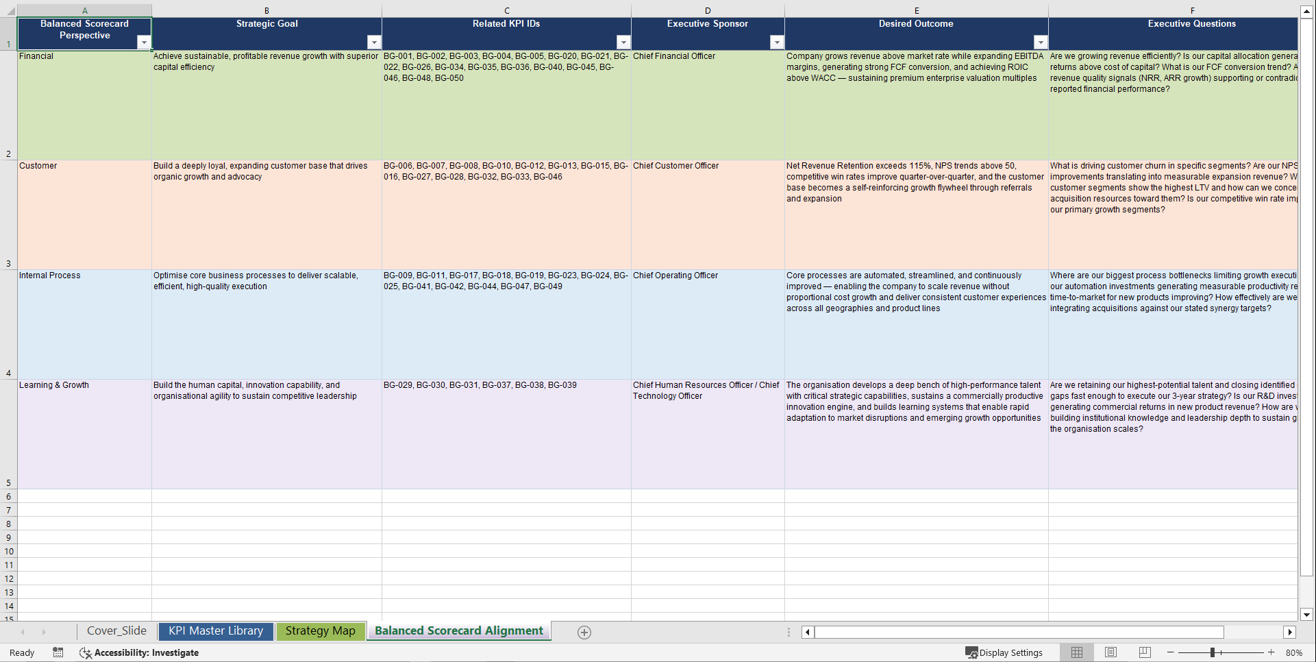 Business Growth Metrics KPIs & Benchmarks (Excel template (XLSX)) Preview Image