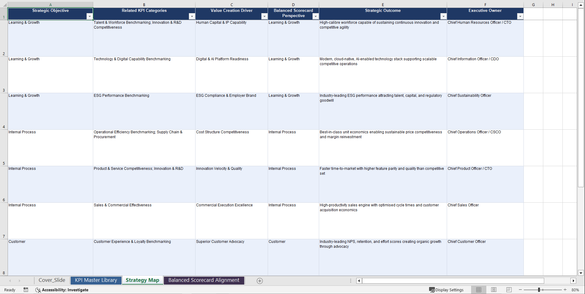 Competitive Benchmarking KPIs & Benchmarks (Excel template (XLSX)) Preview Image