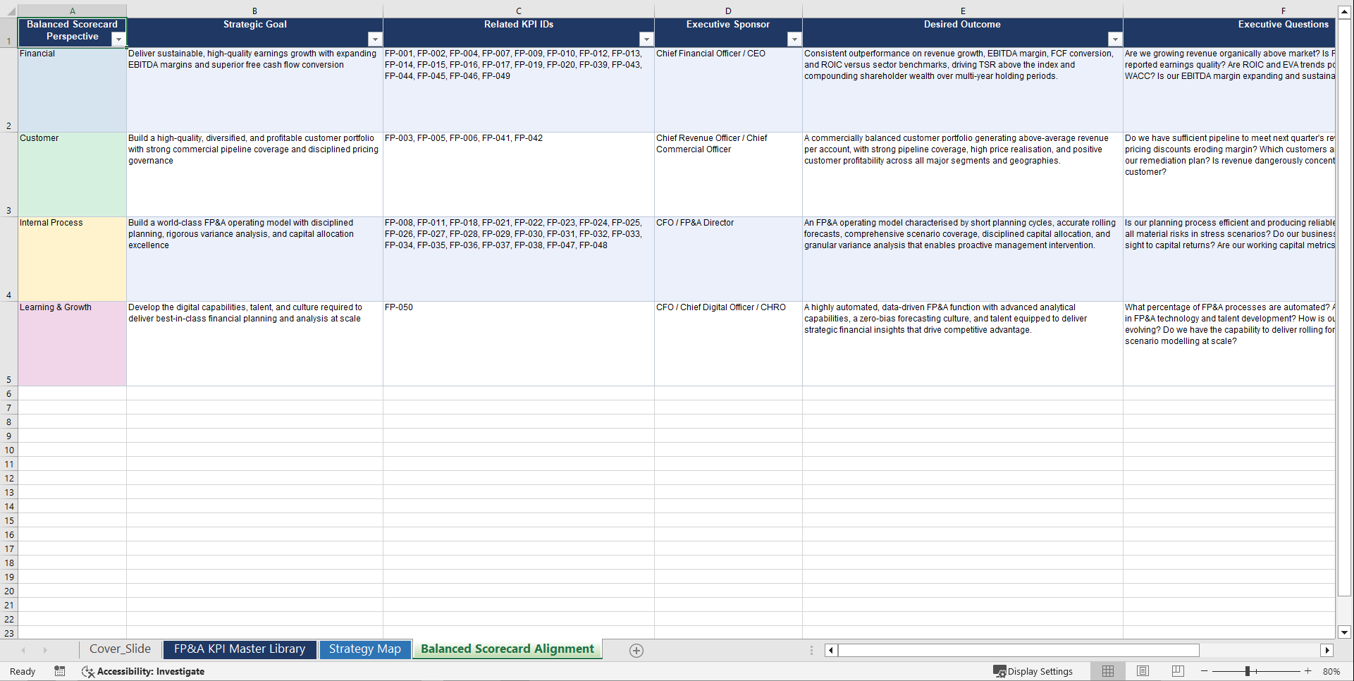 Financial Planning & Analysis KPIs & Benchmarks (Excel template (XLSX)) Preview Image