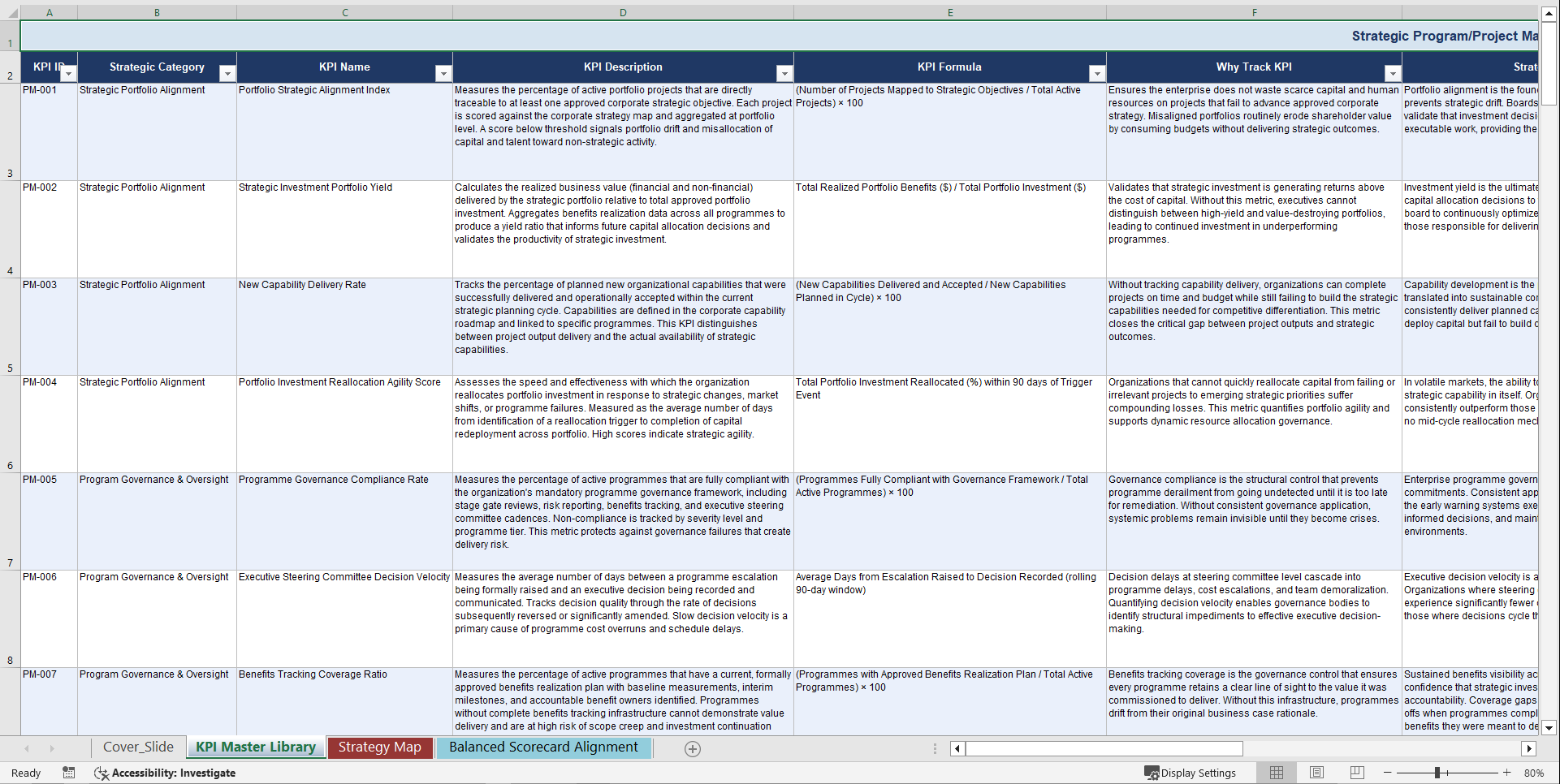 Strategic Program/Project Management KPIs & Benchmarks (Excel template (XLSX)) Preview Image