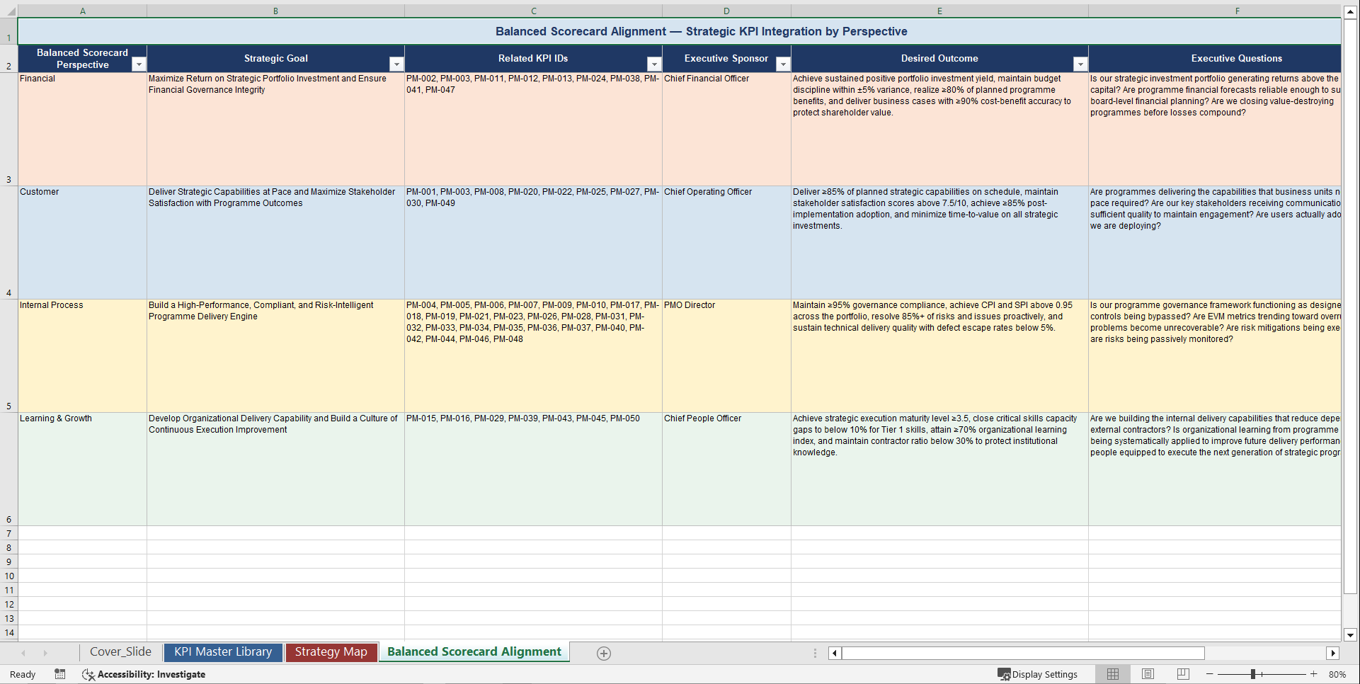 Strategic Program/Project Management KPIs & Benchmarks (Excel template (XLSX)) Preview Image