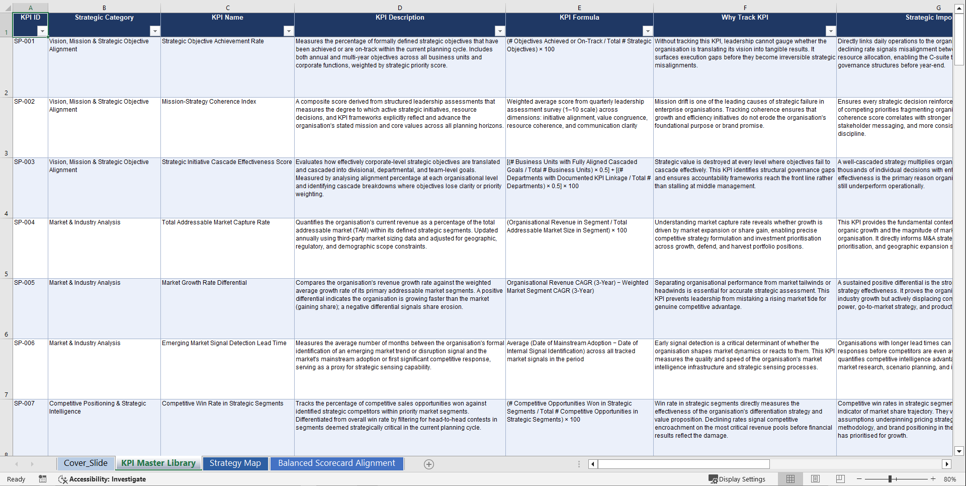 Strategic Planning KPIs & Benchmarks (Excel template (XLSX)) Preview Image