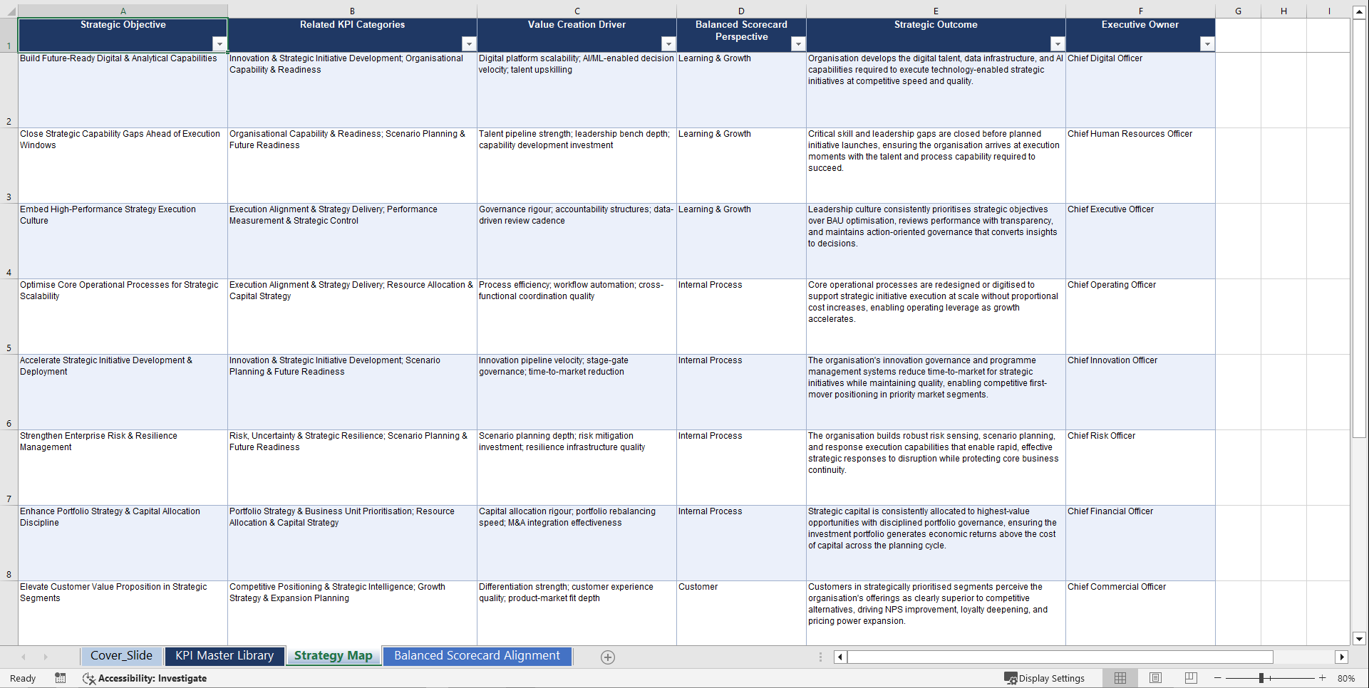 Strategic Planning KPIs & Benchmarks (Excel template (XLSX)) Preview Image