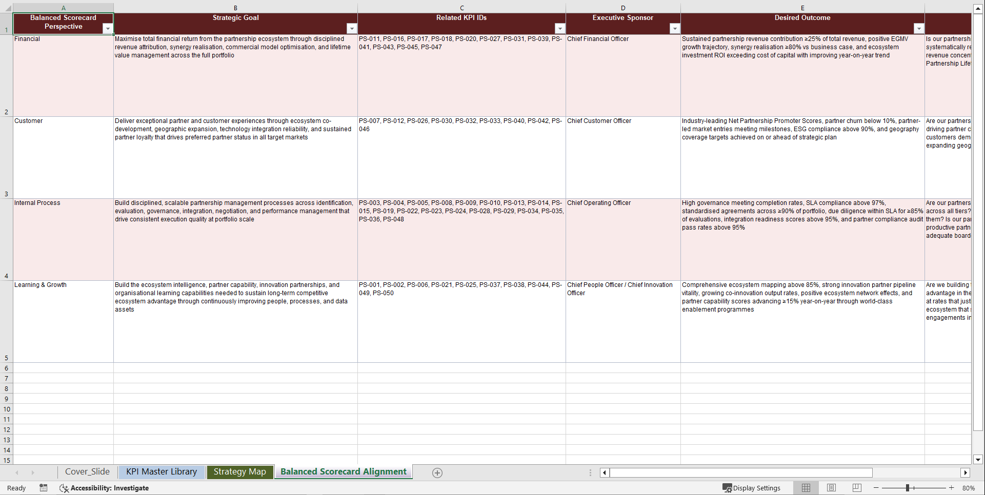 Strategic Partnership Development KPIs & Benchmarks (Excel template (XLSX)) Preview Image