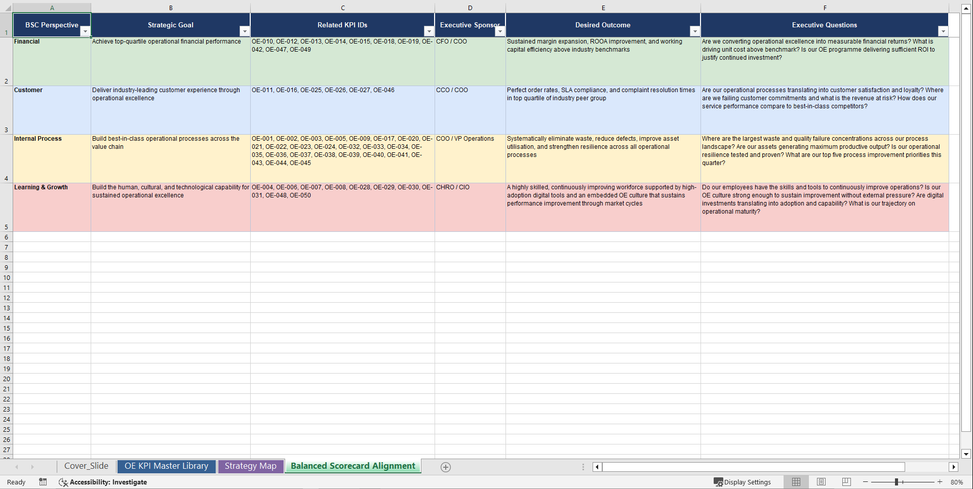 Operational Excellence KPIs & Benchmarks (Excel template (XLSX)) Preview Image