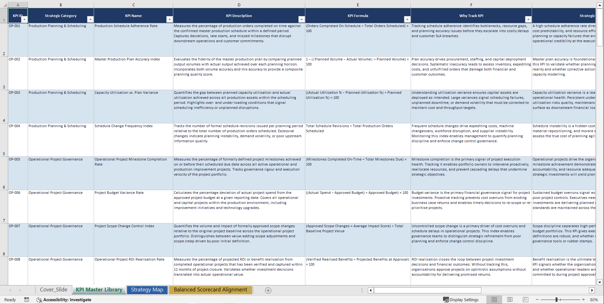 Operational/Production Project Management KPIs & Benchmarks (Excel template (XLSX)) Preview Image