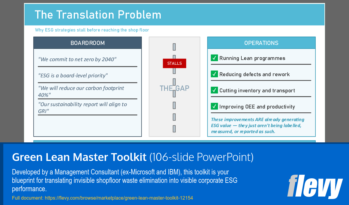 Green Lean Master Toolkit (106-slide PPT PowerPoint presentation template (PPTX)) Preview Image