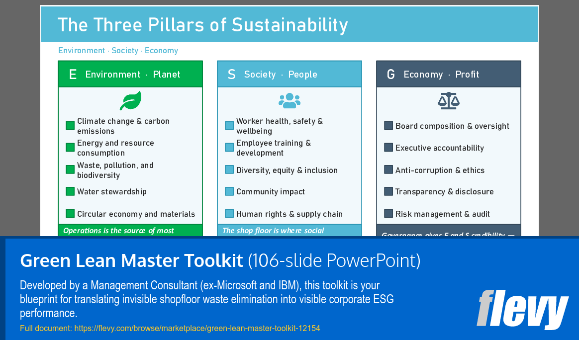 Green Lean Master Toolkit (106-slide PPT PowerPoint presentation template (PPTX)) Preview Image