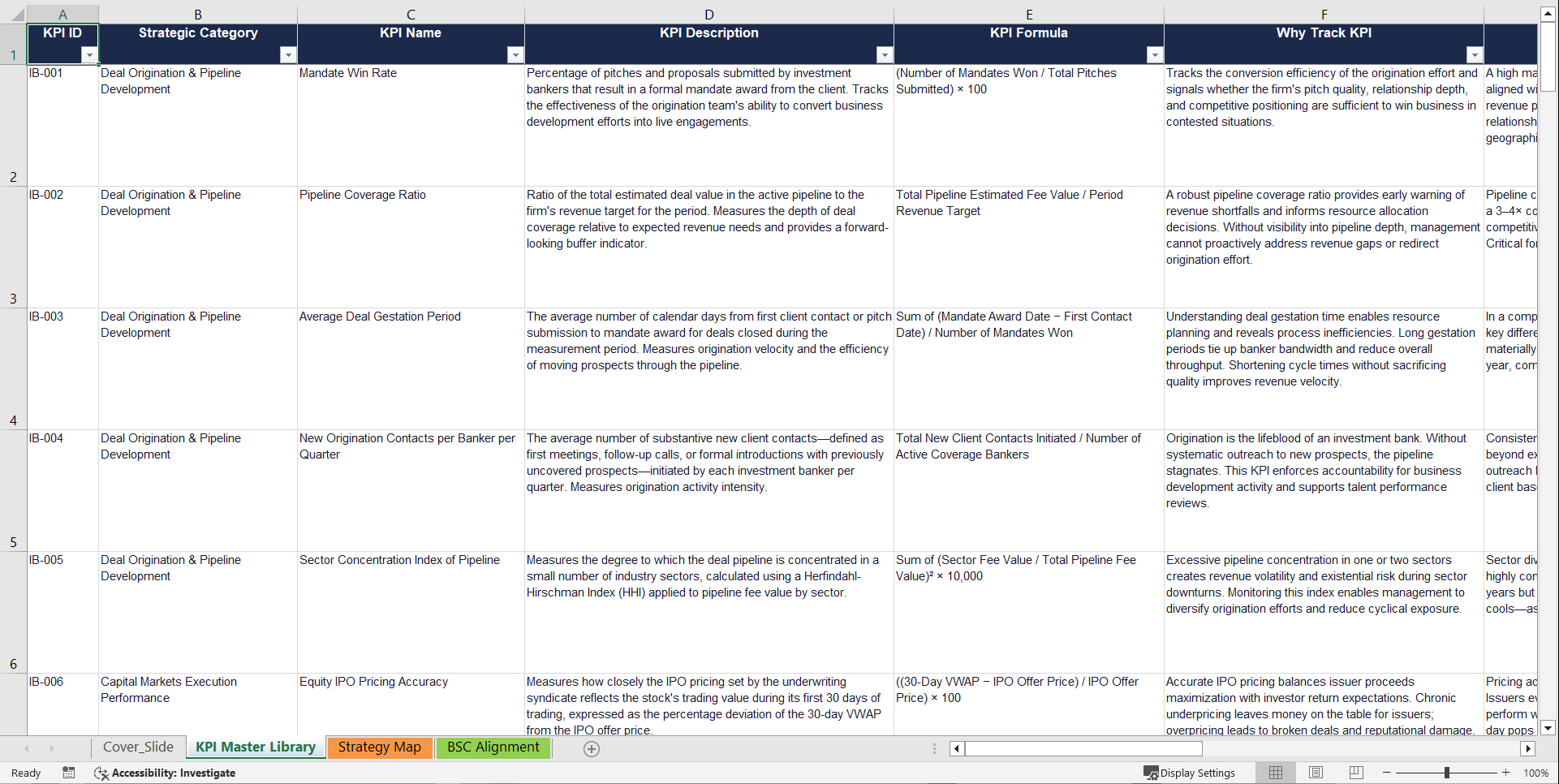 Investment Banking & Brokerage KPIs & Benchmarks (Excel template (XLSX)) Preview Image