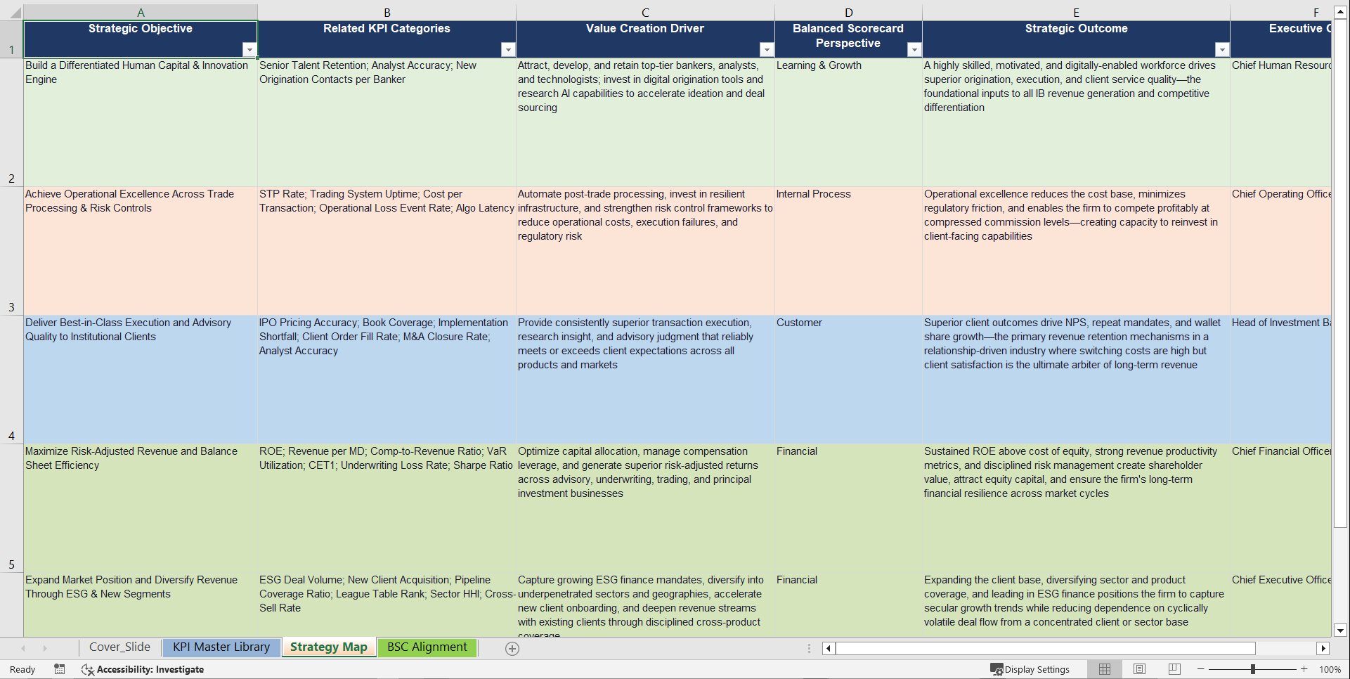 Investment Banking & Brokerage KPIs & Benchmarks (Excel template (XLSX)) Preview Image
