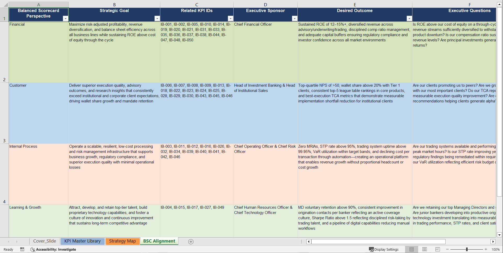Investment Banking & Brokerage KPIs & Benchmarks (Excel template (XLSX)) Preview Image