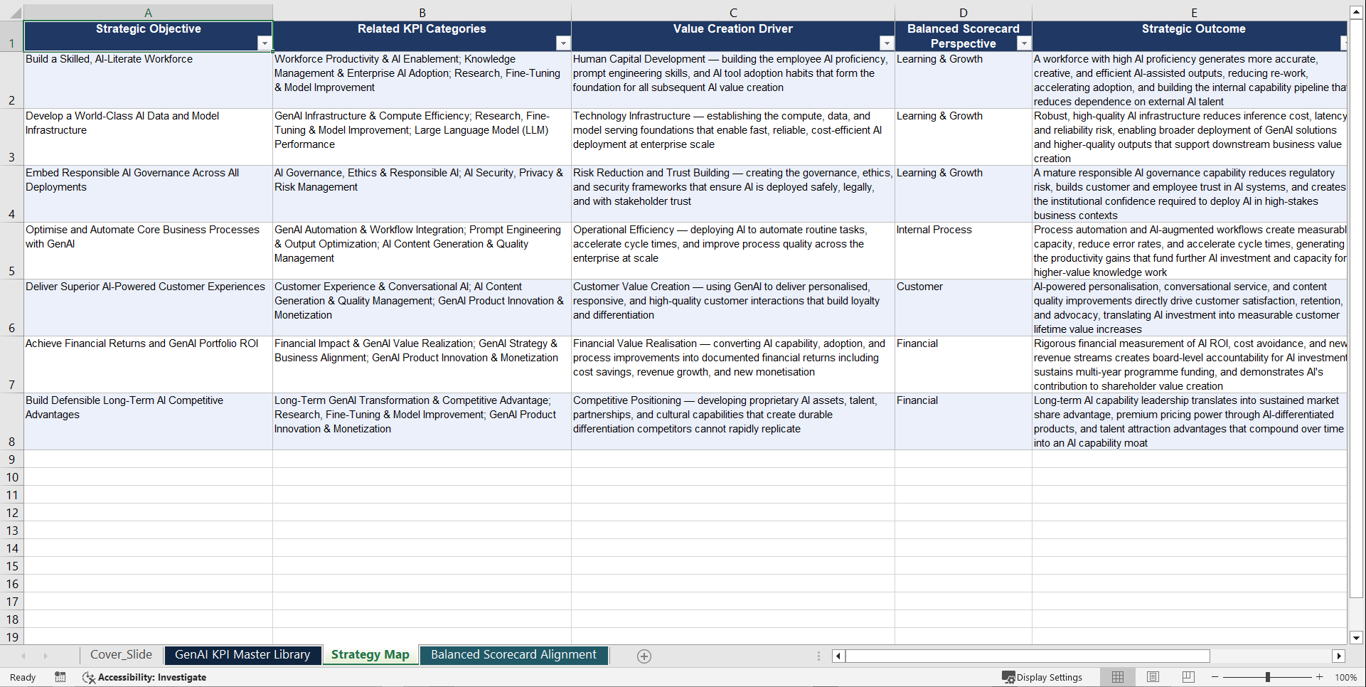 Generative AI (GenAI) KPIs & Benchmarks (Excel template (XLSX)) Preview Image