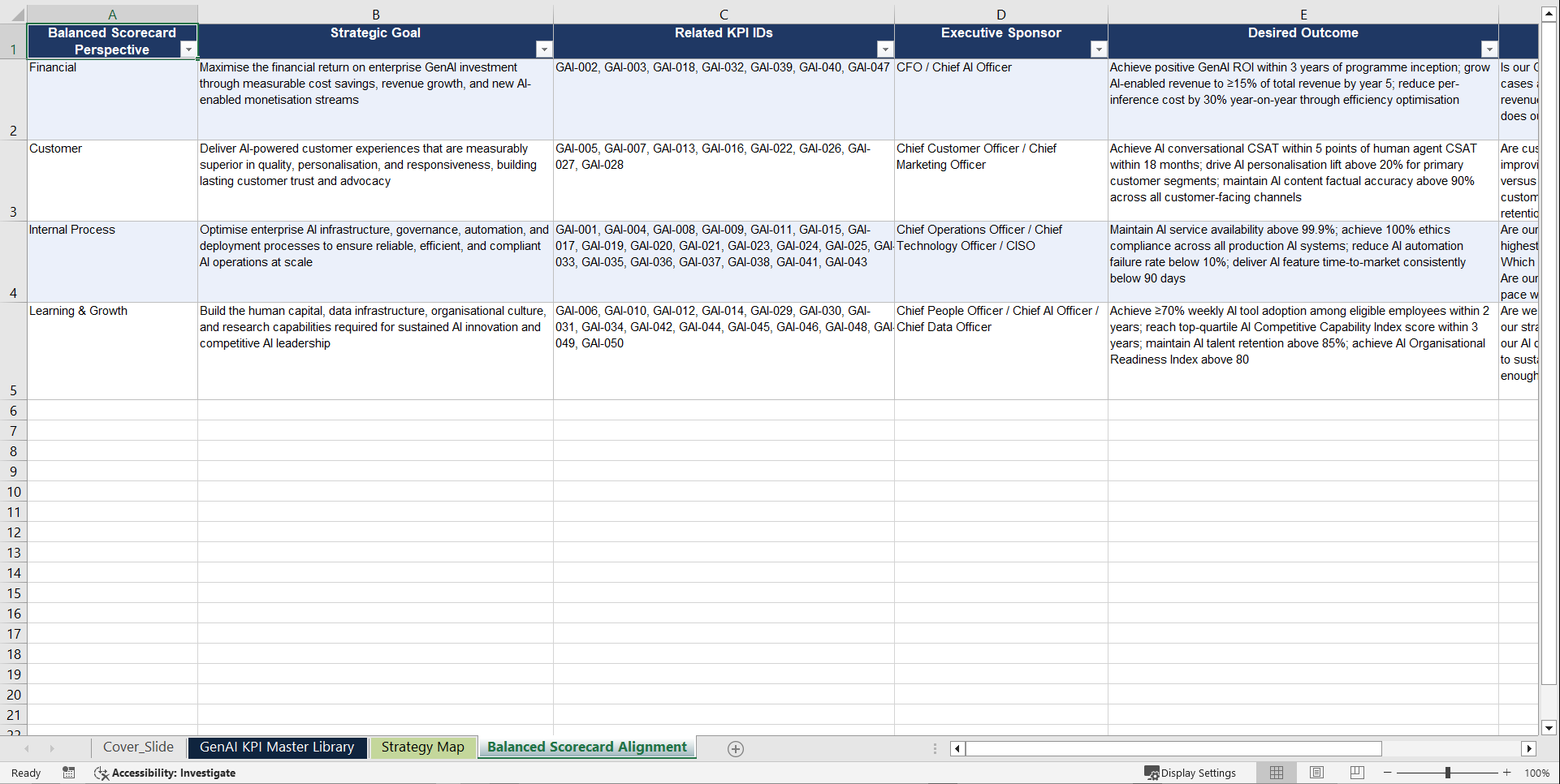 Generative AI (GenAI) KPIs & Benchmarks (Excel template (XLSX)) Preview Image