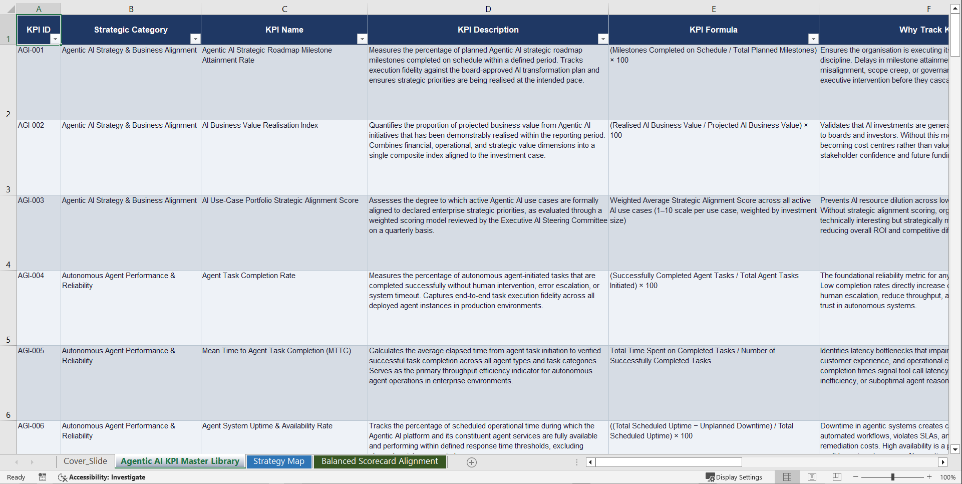 Agentic AI KPIs & Benchmarks (Excel template (XLSX)) Preview Image