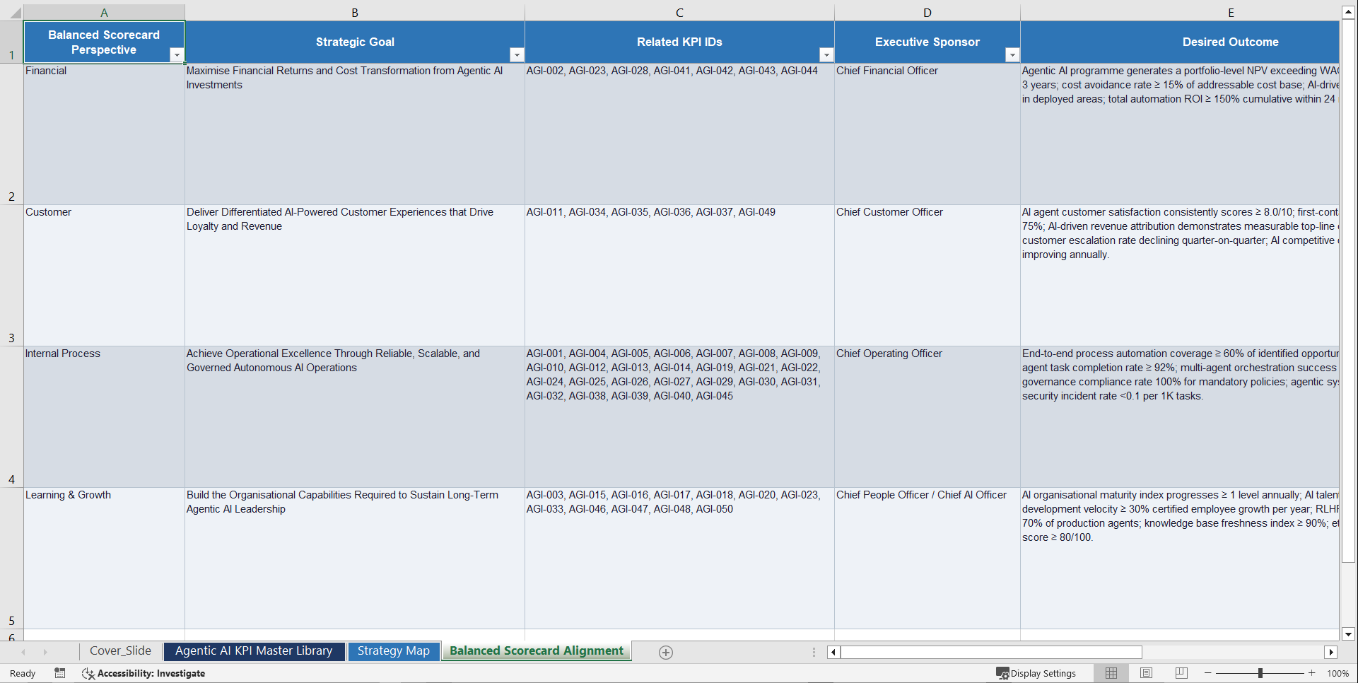 Agentic AI KPIs & Benchmarks (Excel template (XLSX)) Preview Image