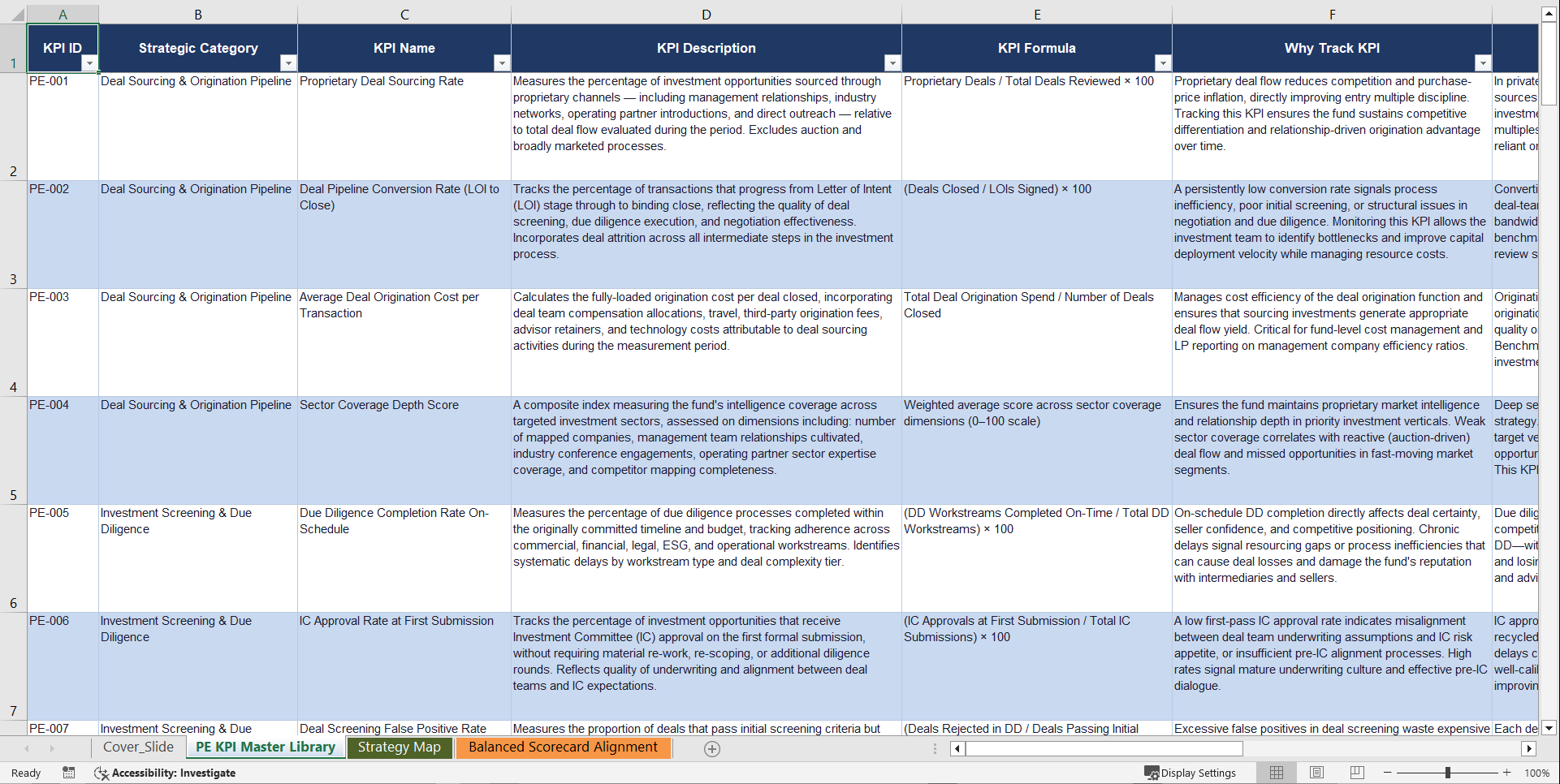 Private Equity KPIs & Benchmarks (Excel template (XLSX)) Preview Image