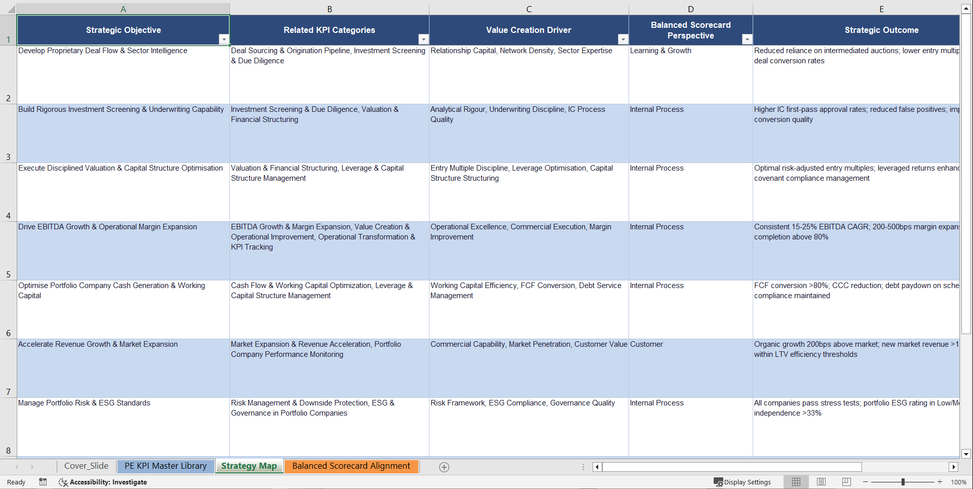 Private Equity KPIs & Benchmarks (Excel template (XLSX)) Preview Image