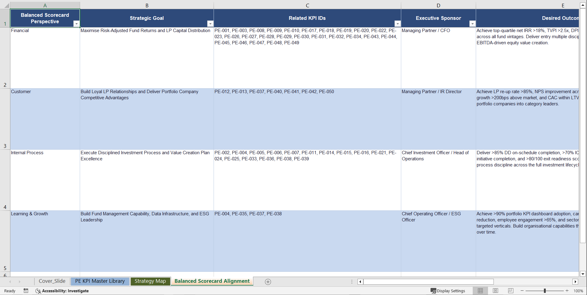 Private Equity KPIs & Benchmarks (Excel template (XLSX)) Preview Image