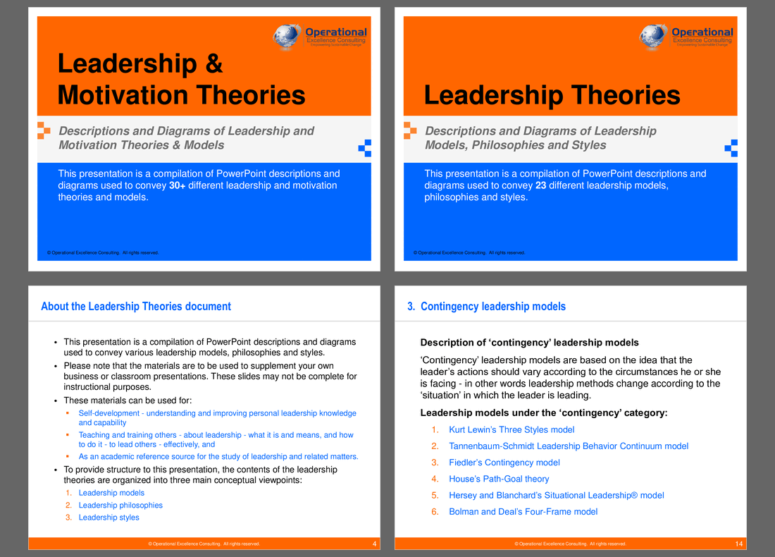 Leadership & Motivation Theories & Models (237-slide PPT PowerPoint presentation (PPTX)) Preview Image