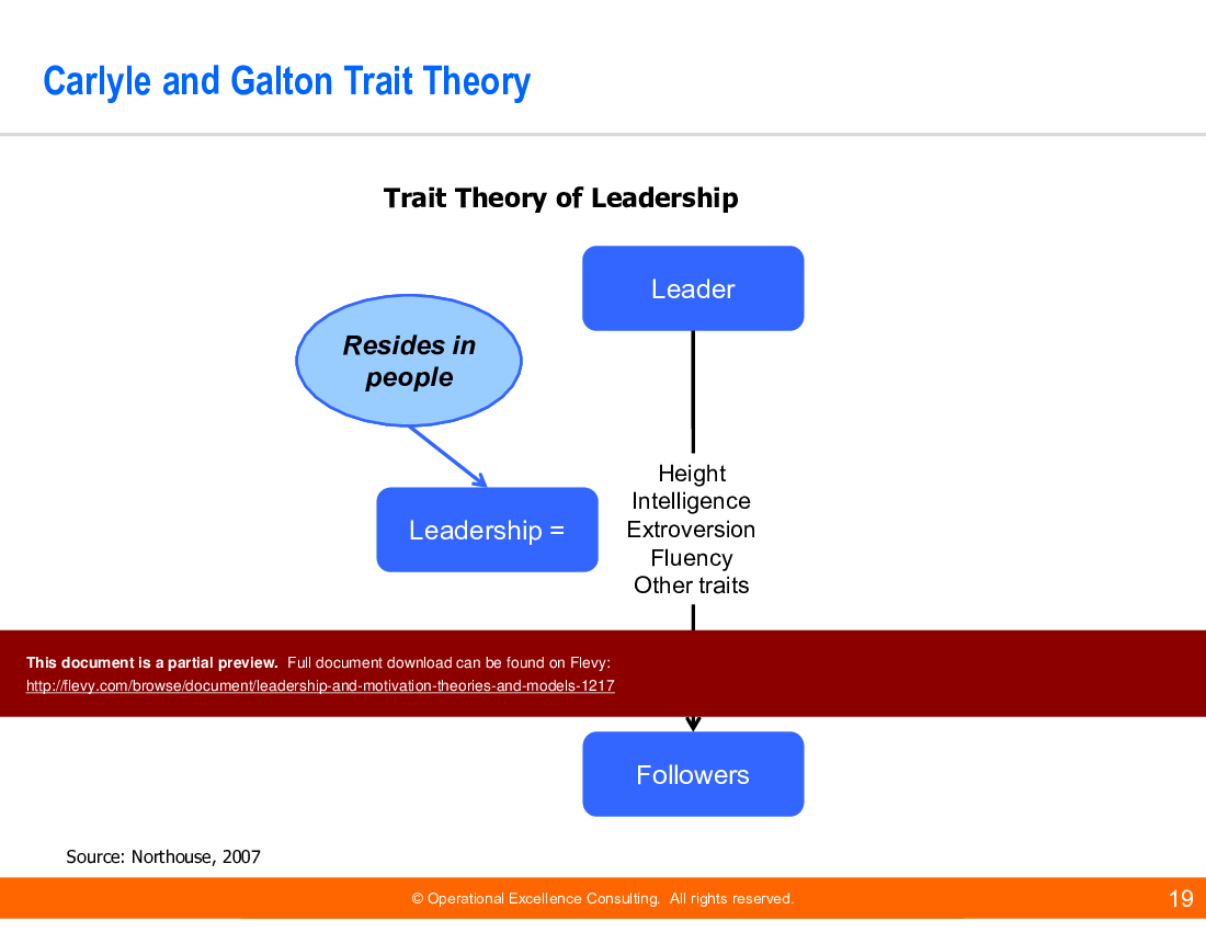 Leadership & Motivation Theories & Models (237-slide PowerPoint presentation (PPTX)) Preview Image