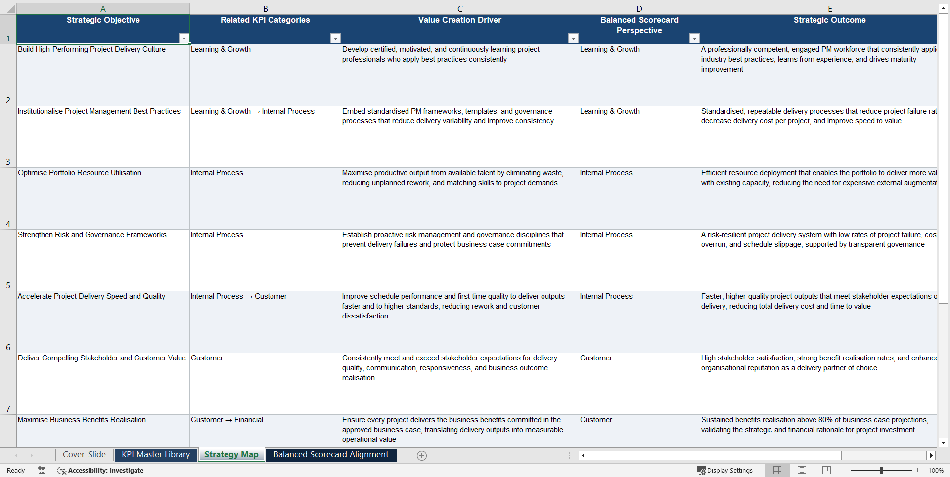 Project Management KPIs & Benchmarks (Excel template (XLSX)) Preview Image