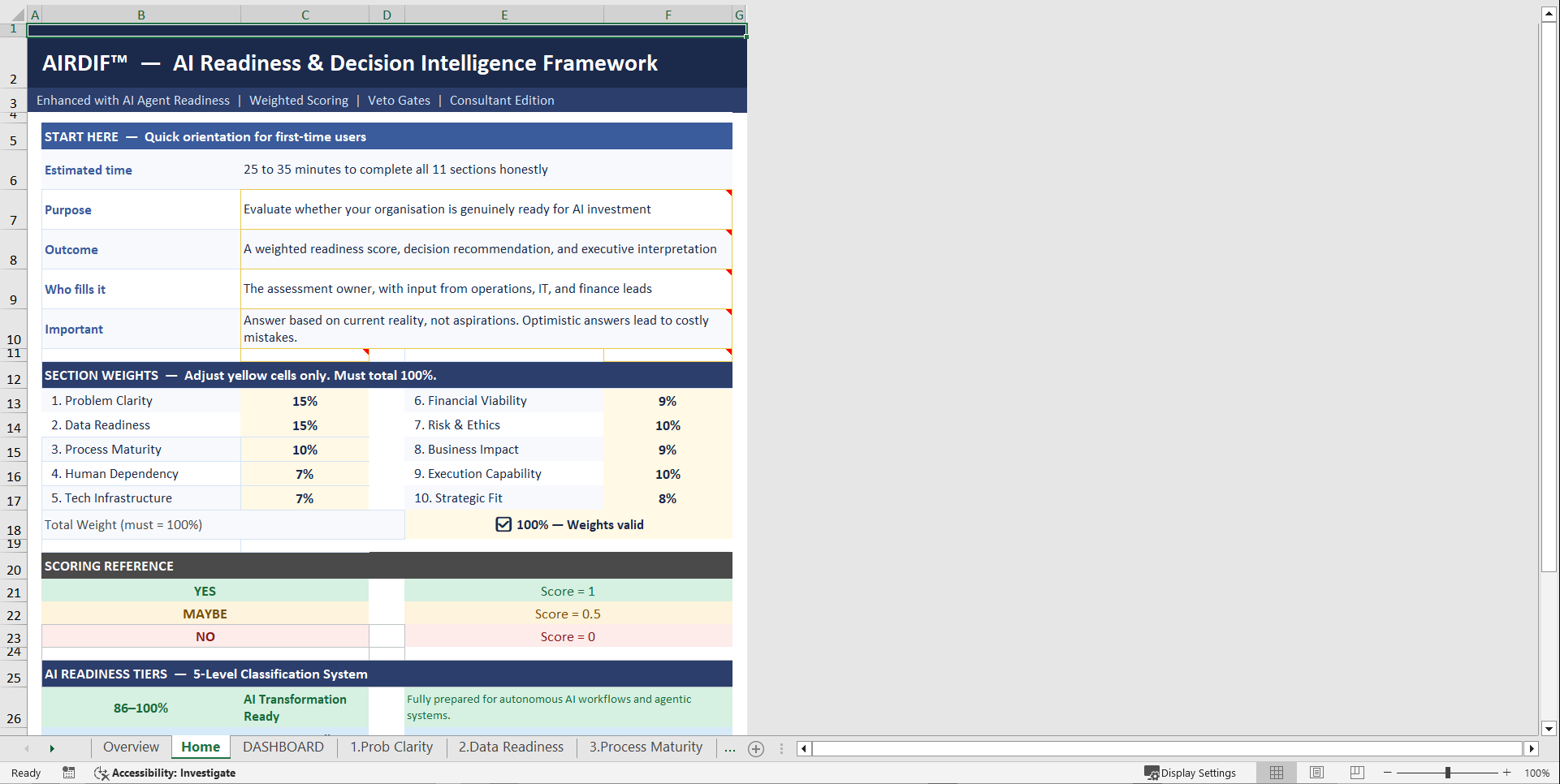 AI Readiness & Decision Intelligence Framework (AIRDIF) (Excel template (XLSX)) Preview Image