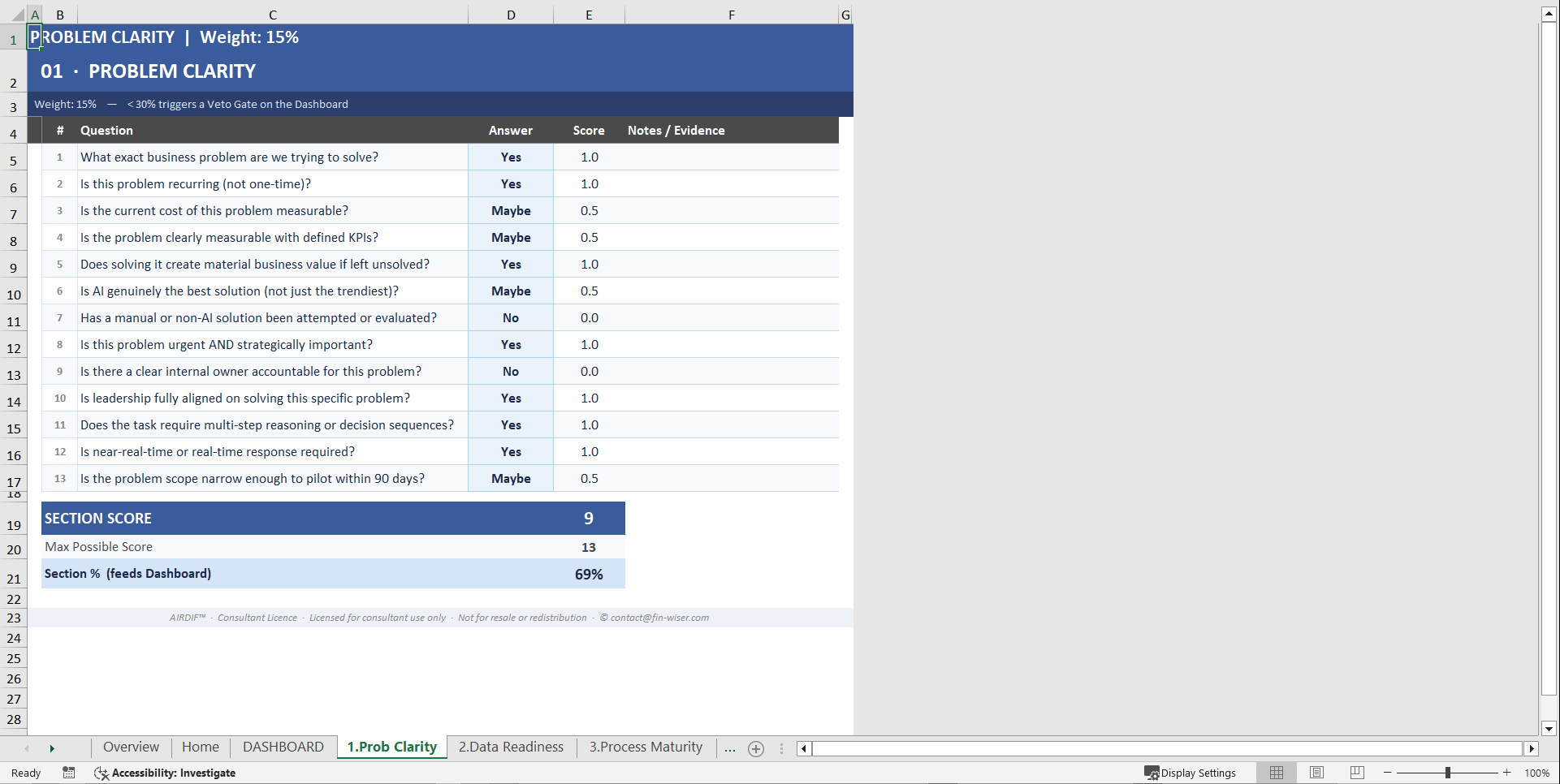 AI Readiness & Decision Intelligence Framework (AIRDIF) (Excel template (XLSX)) Preview Image