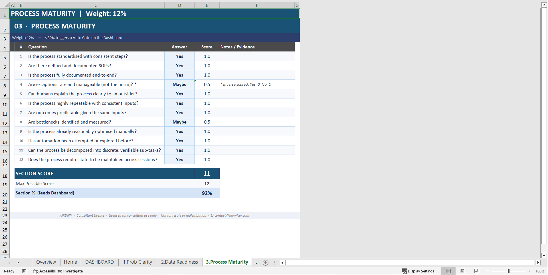 AI Readiness & Decision Intelligence Framework (AIRDIF) (Excel template (XLSX)) Preview Image
