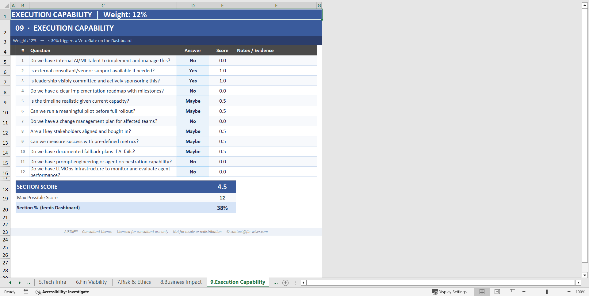 AI Readiness & Decision Intelligence Framework (AIRDIF) (Excel template (XLSX)) Preview Image