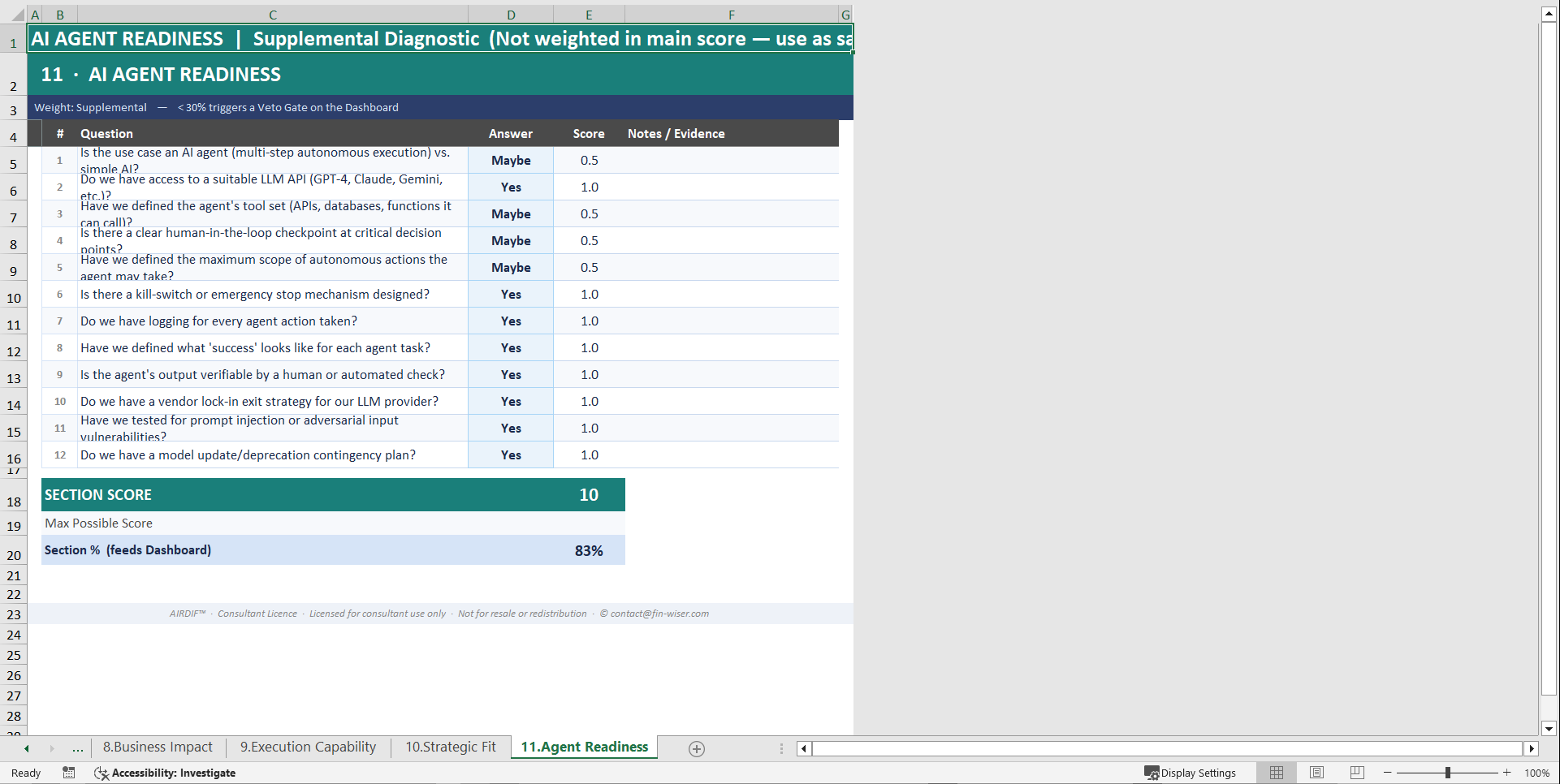 AI Readiness & Decision Intelligence Framework (AIRDIF) (Excel template (XLSX)) Preview Image
