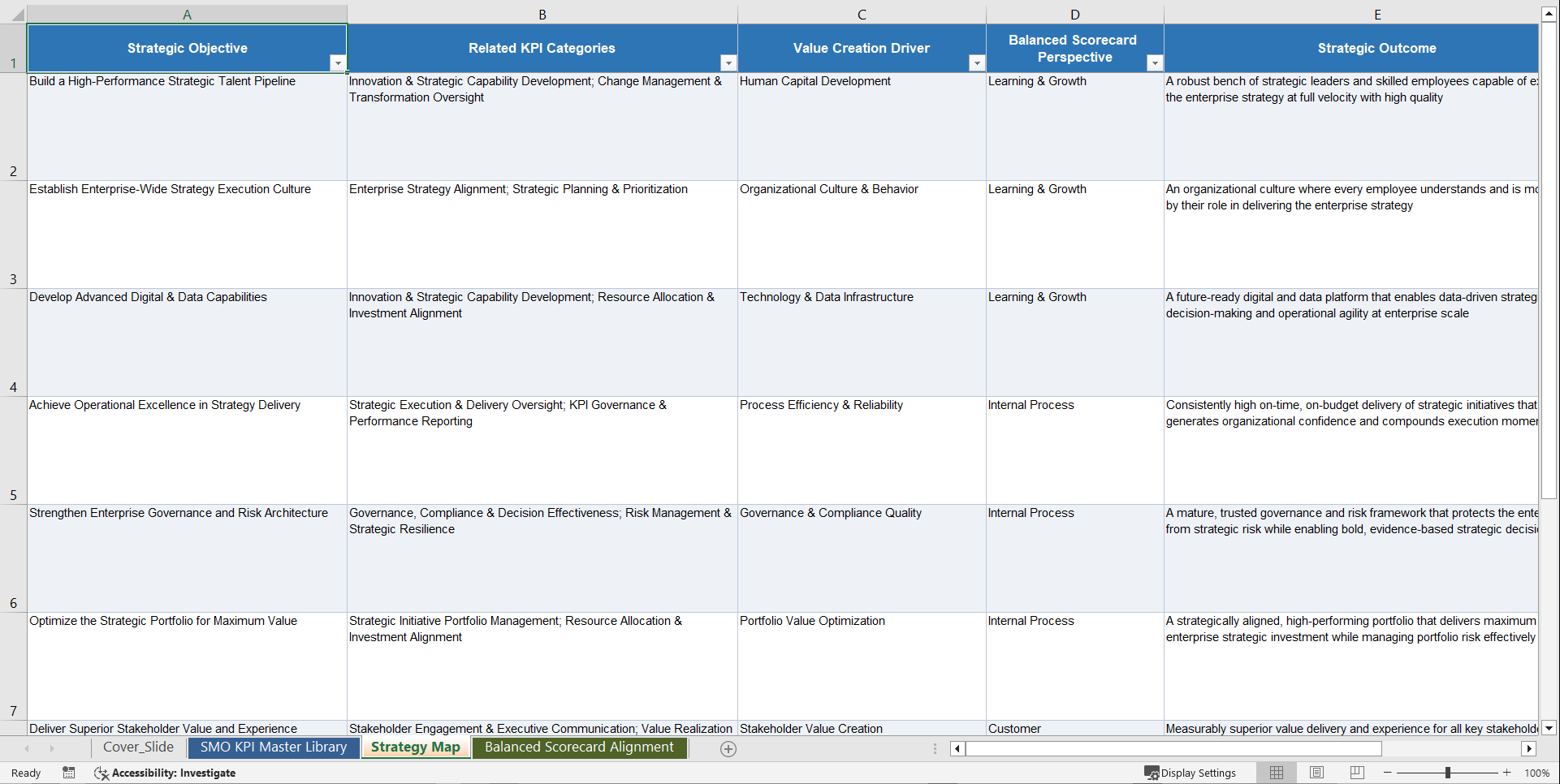 Strategic Management Office (SMO) KPIs & Benchmarks (Excel template (XLSX)) Preview Image