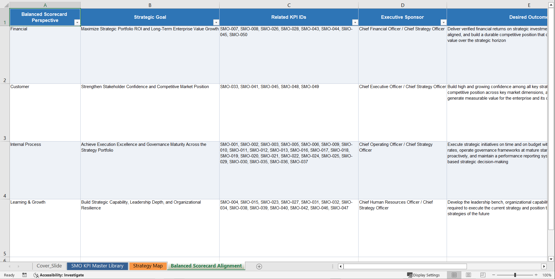 Strategic Management Office (SMO) KPIs & Benchmarks (Excel template (XLSX)) Preview Image