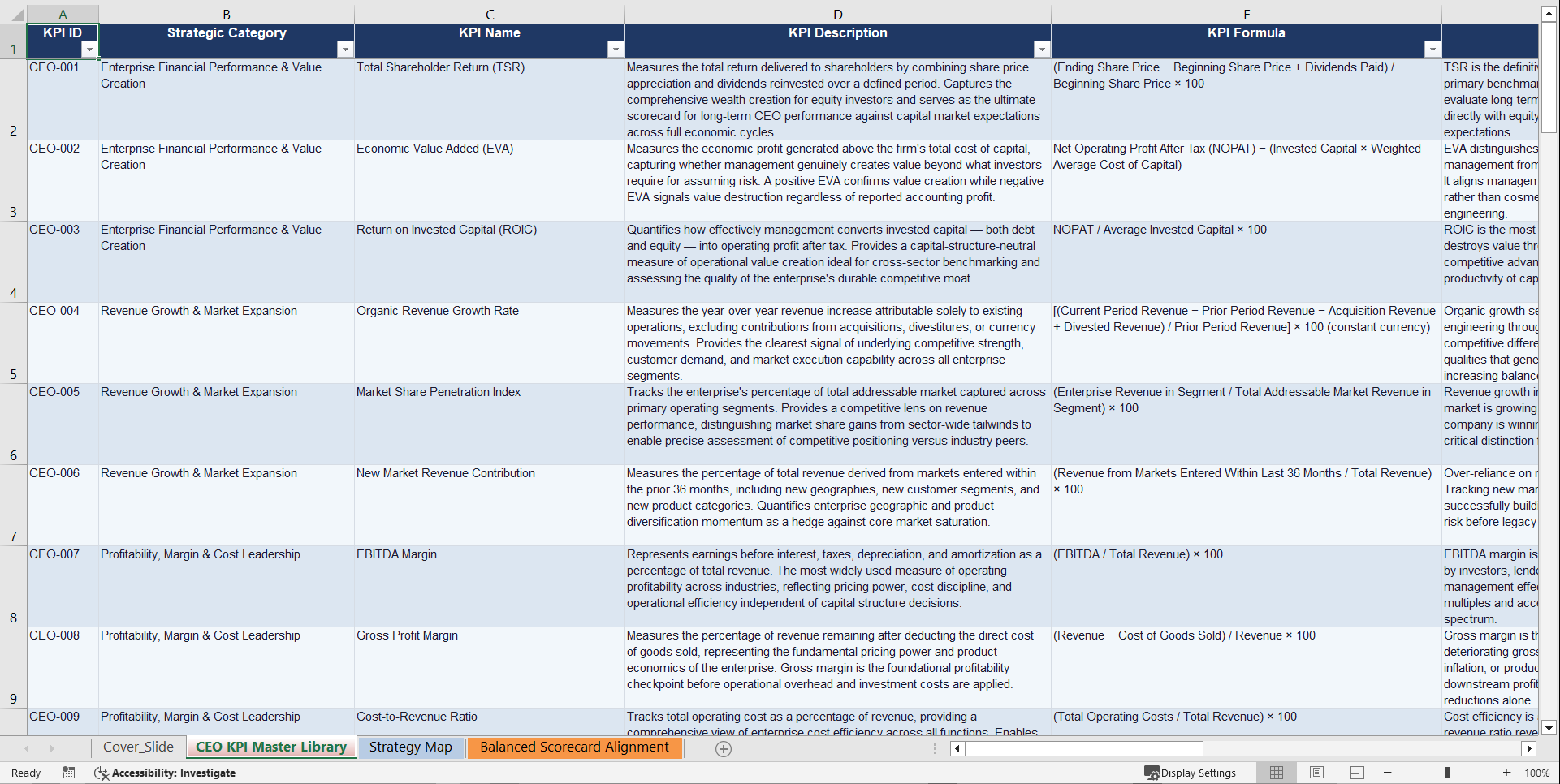 Chief Executive Officer (CEO) KPIs & Benchmarks (Excel template (XLSX)) Preview Image