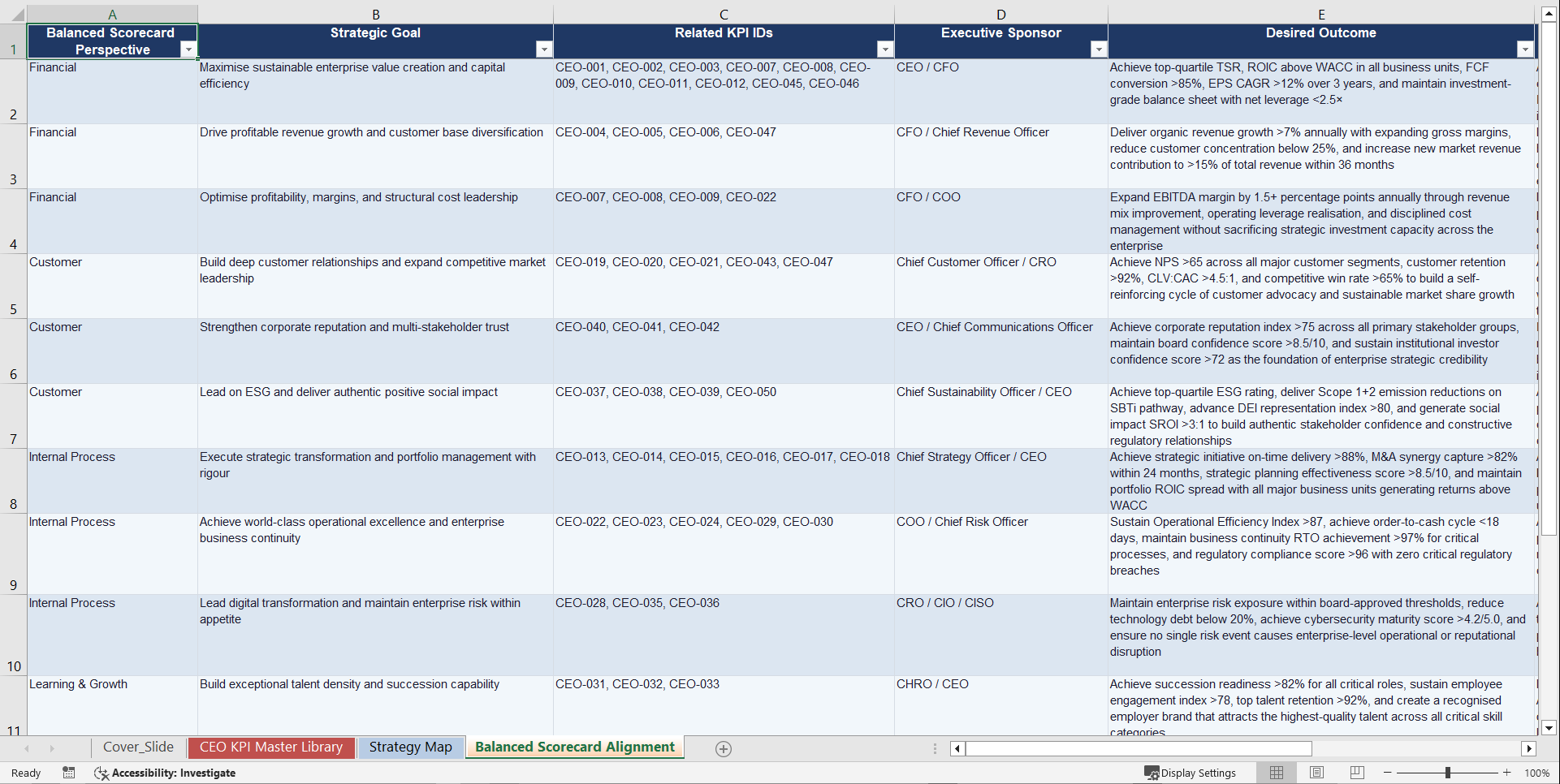 Chief Executive Officer (CEO) KPIs & Benchmarks (Excel template (XLSX)) Preview Image