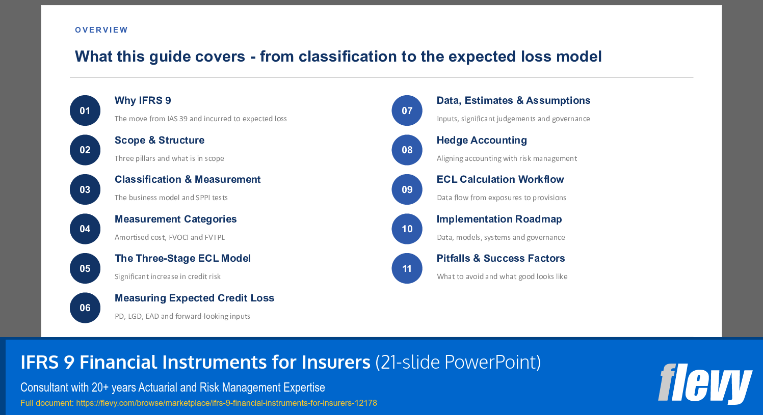 IFRS 9 Financial Instruments for Insurers (21-slide PPT PowerPoint presentation template (PPTX)) Preview Image