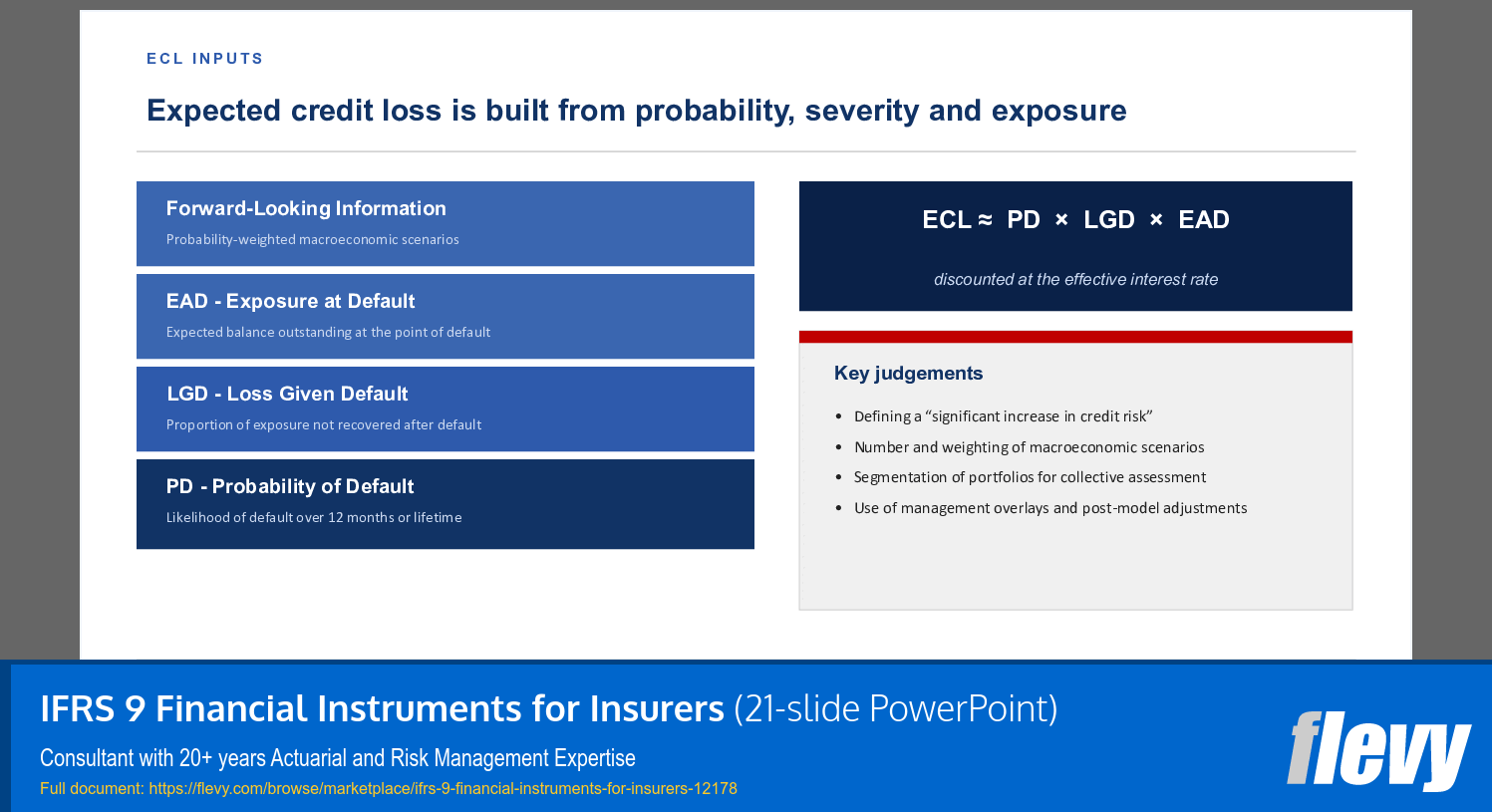 IFRS 9 Financial Instruments for Insurers (21-slide PPT PowerPoint presentation template (PPTX)) Preview Image