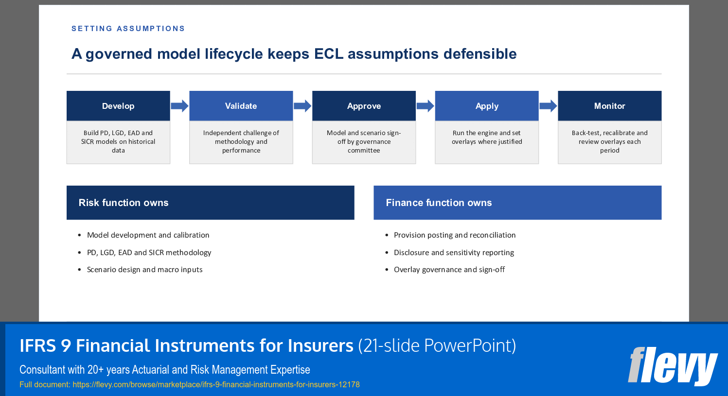 IFRS 9 Financial Instruments for Insurers (21-slide PPT PowerPoint presentation template (PPTX)) Preview Image