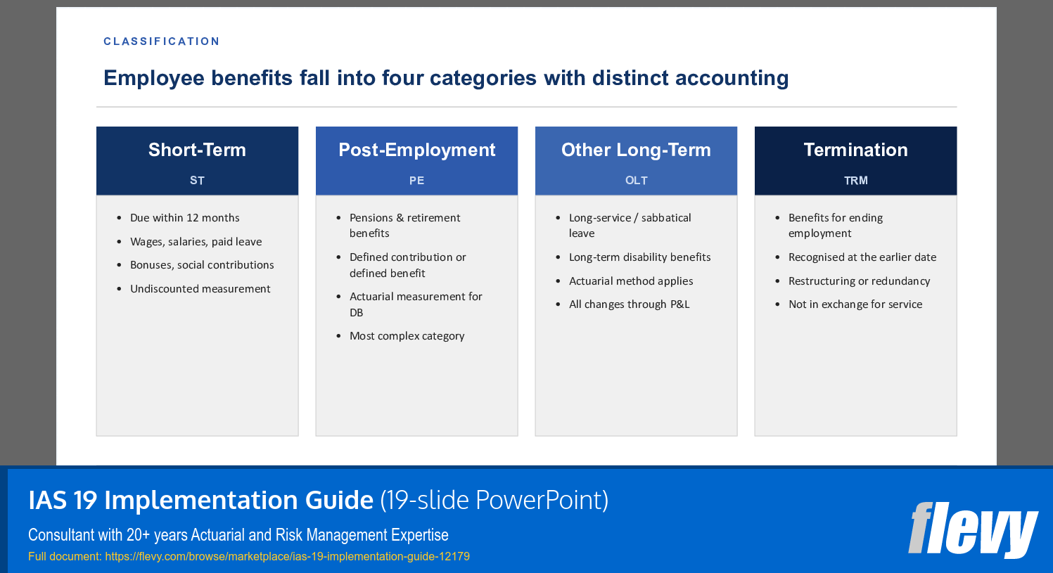 IAS 19 Implementation Guide (19-slide PPT PowerPoint presentation template (PPTX)) Preview Image