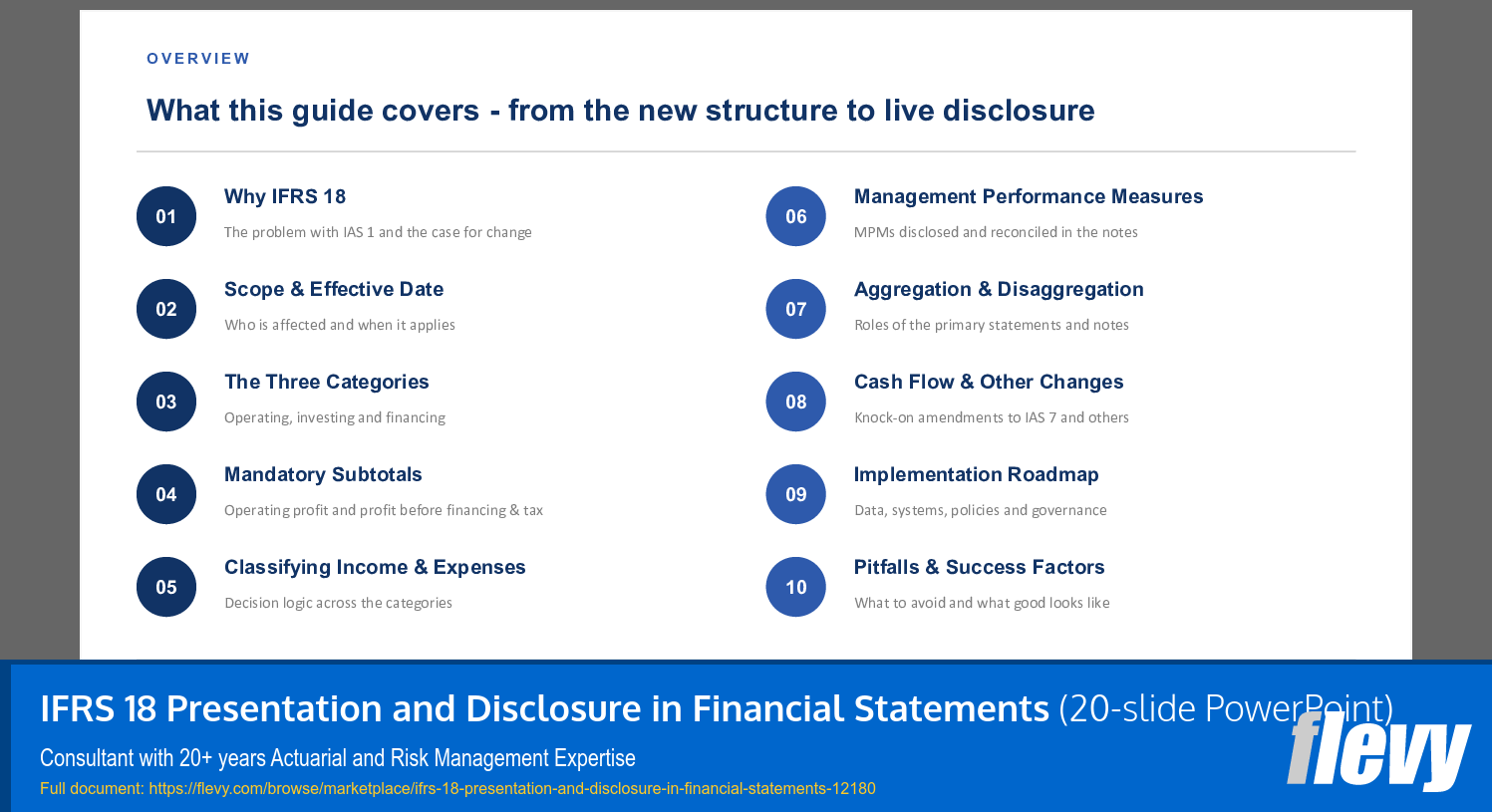 IFRS 18 Presentation and Disclosure in Financial Statements (20-slide PPT PowerPoint presentation template (PPTX)) Preview Image