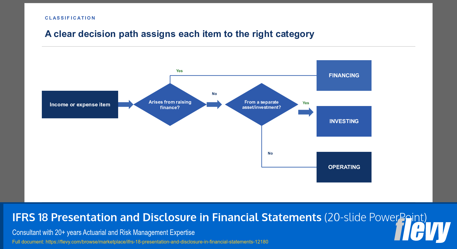 IFRS 18 Presentation and Disclosure in Financial Statements (20-slide PPT PowerPoint presentation template (PPTX)) Preview Image