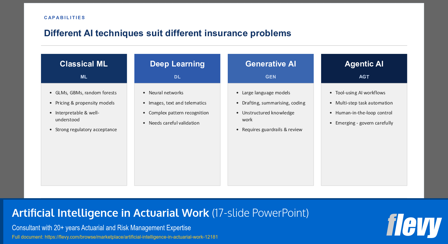 Artificial Intelligence in Actuarial Work (17-slide PPT PowerPoint presentation template (PPTX)) Preview Image