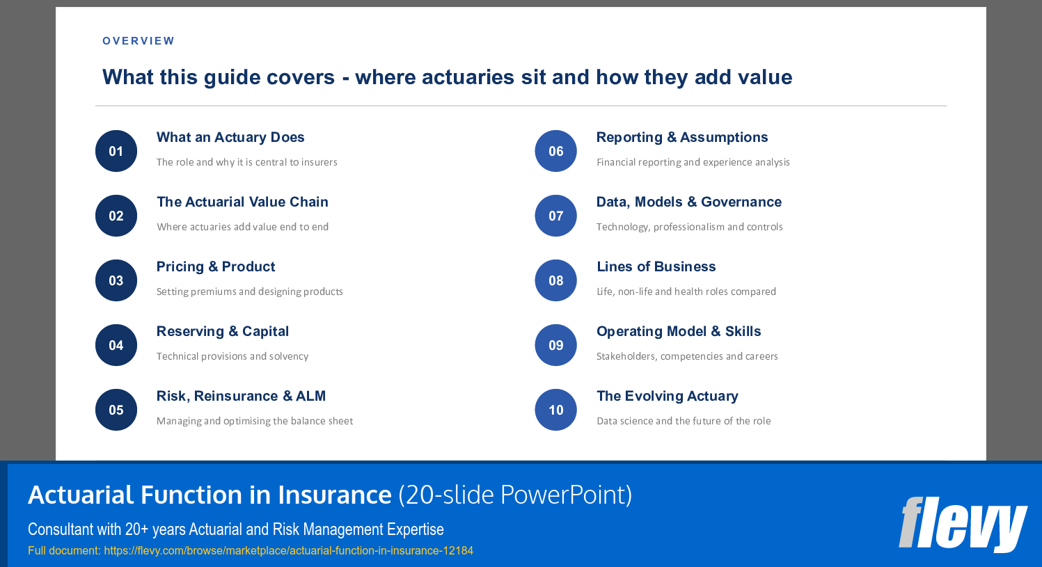 Actuarial Function in Insurance (20-slide PPT PowerPoint presentation template (PPTX)) Preview Image