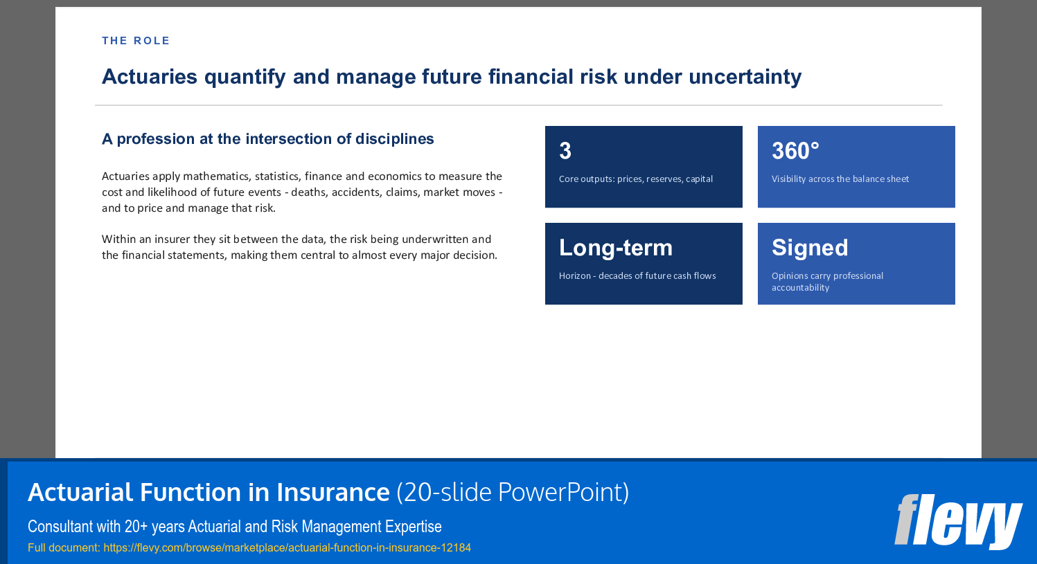 Actuarial Function in Insurance (20-slide PPT PowerPoint presentation template (PPTX)) Preview Image