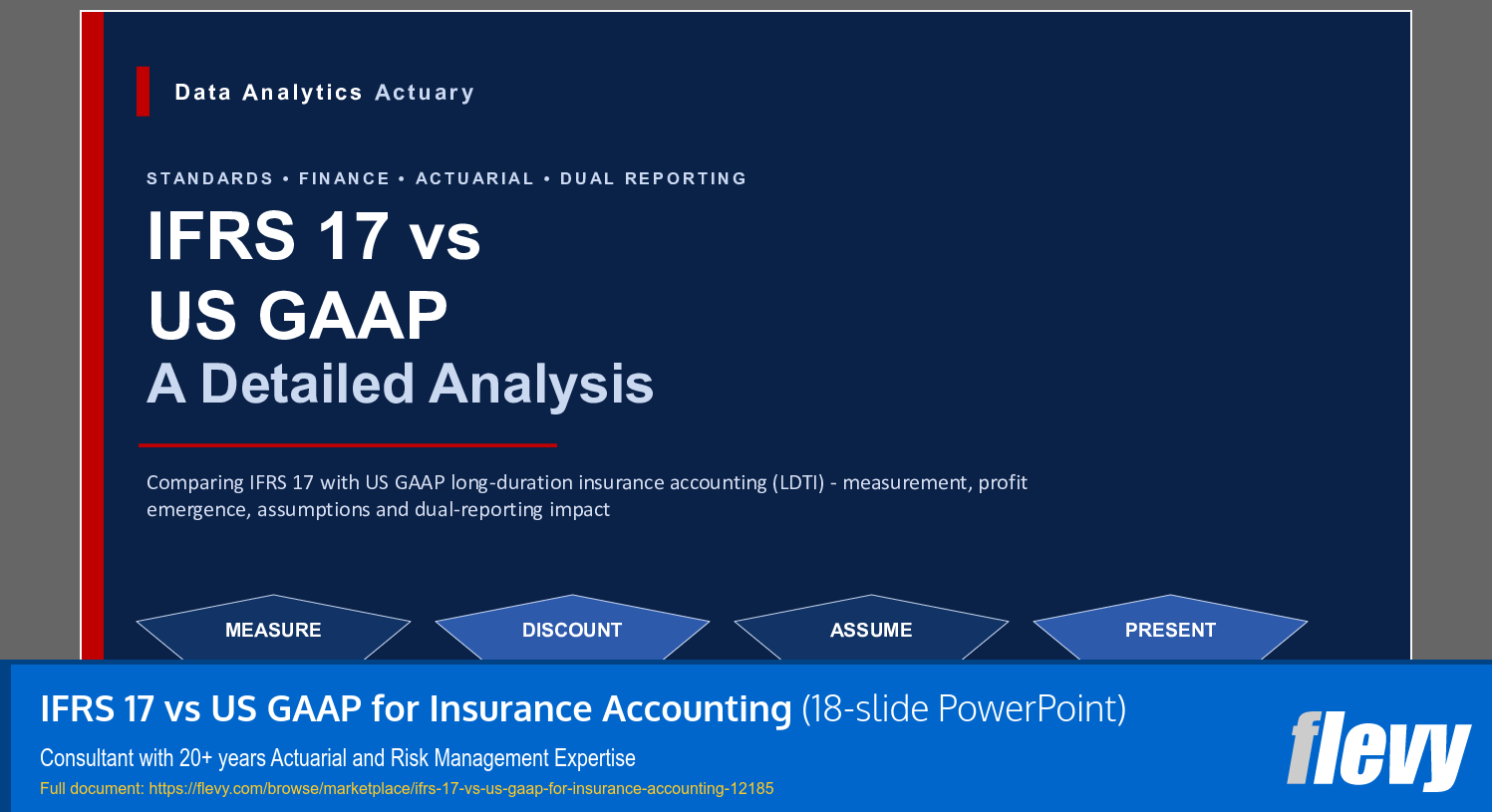 IFRS 17 vs US GAAP for Insurance Accounting (18-slide PPT PowerPoint presentation template (PPTX)) Preview Image