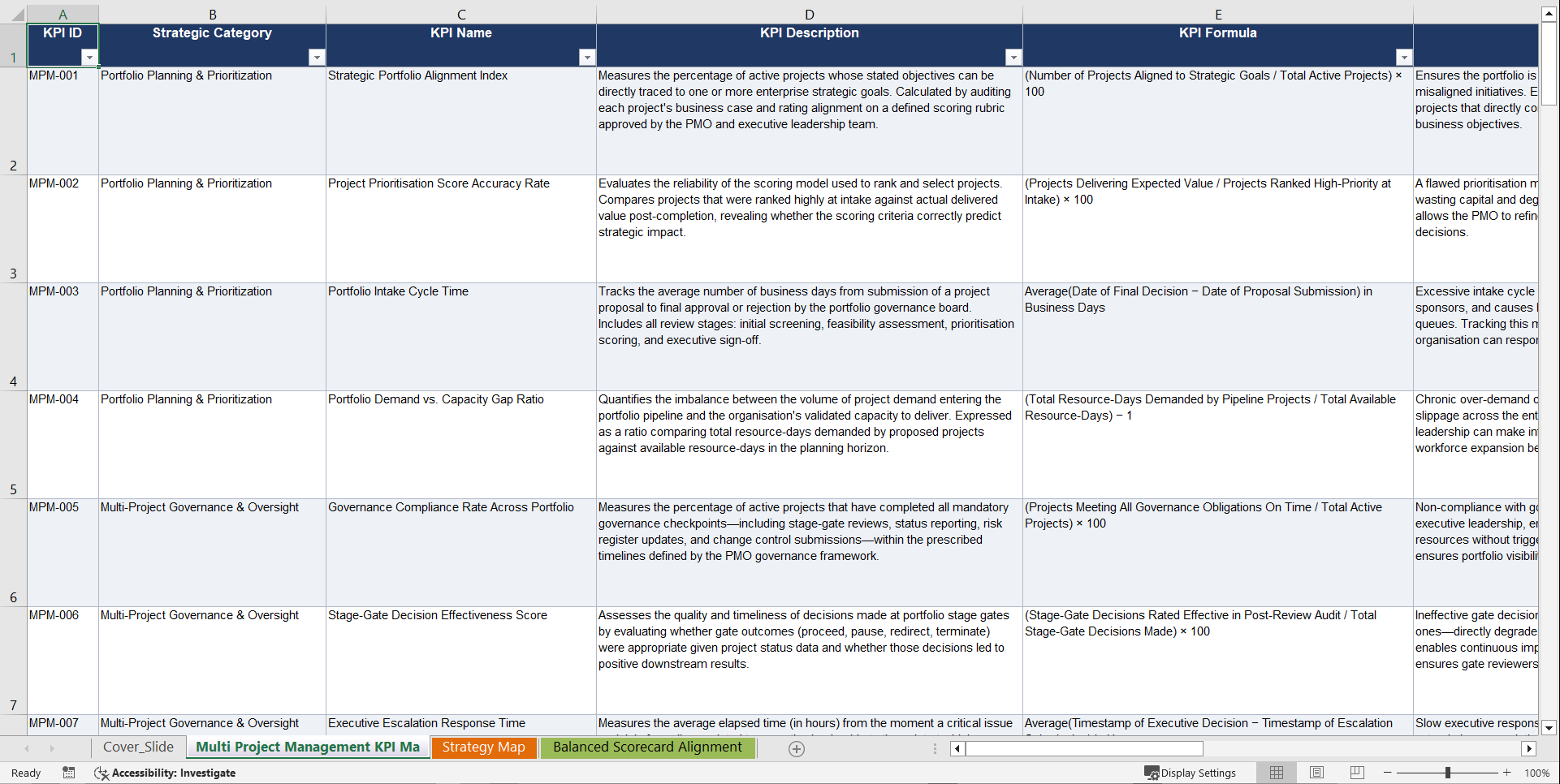 Multi Project Management KPIs & Benchmarks (Excel template (XLSX)) Preview Image