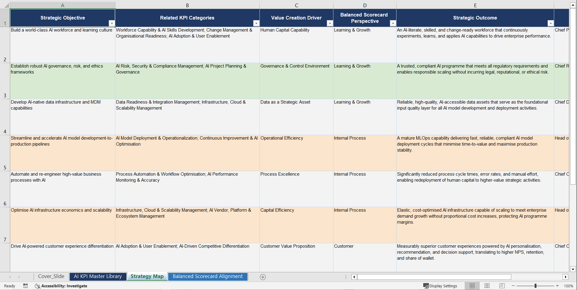 AI Implementation KPIs & Benchmarks (Excel template (XLSX)) Preview Image