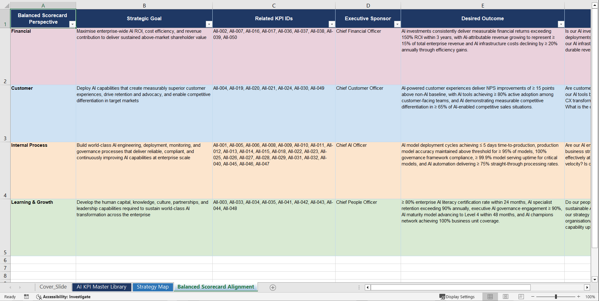AI Implementation KPIs & Benchmarks (Excel template (XLSX)) Preview Image