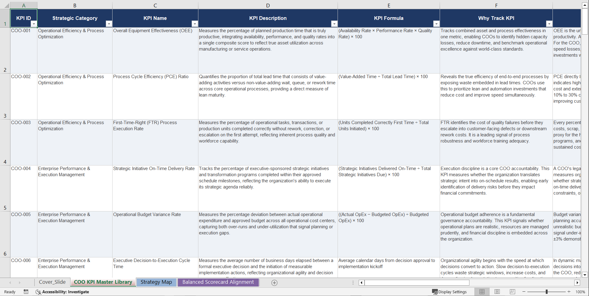 Chief Operating Officer (COO) KPIs & Benchmarks (Excel template (XLSX)) Preview Image