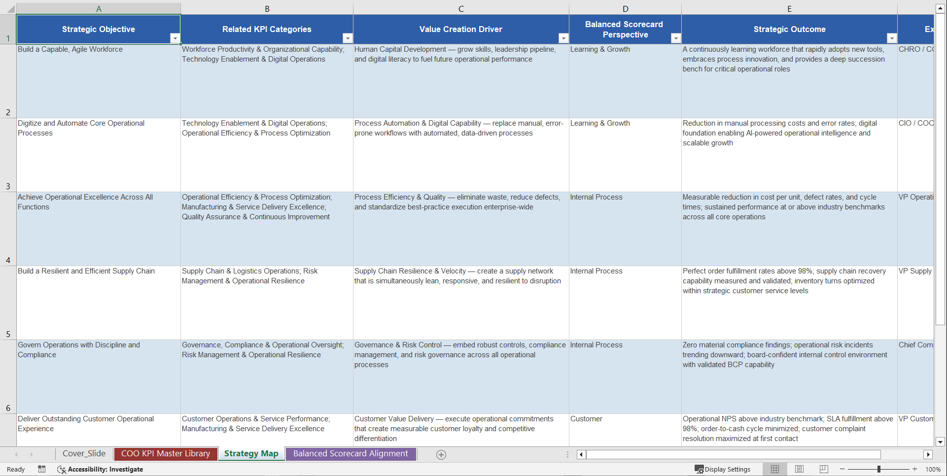 Chief Operating Officer (COO) KPIs & Benchmarks (Excel template (XLSX)) Preview Image