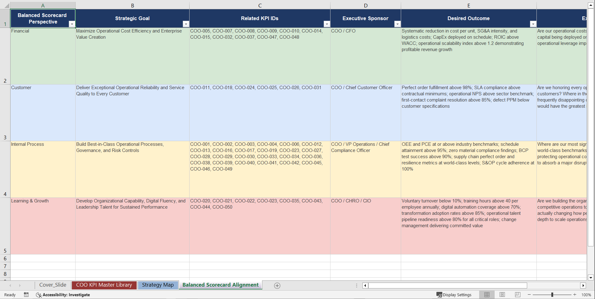 Chief Operating Officer (COO) KPIs & Benchmarks (Excel template (XLSX)) Preview Image